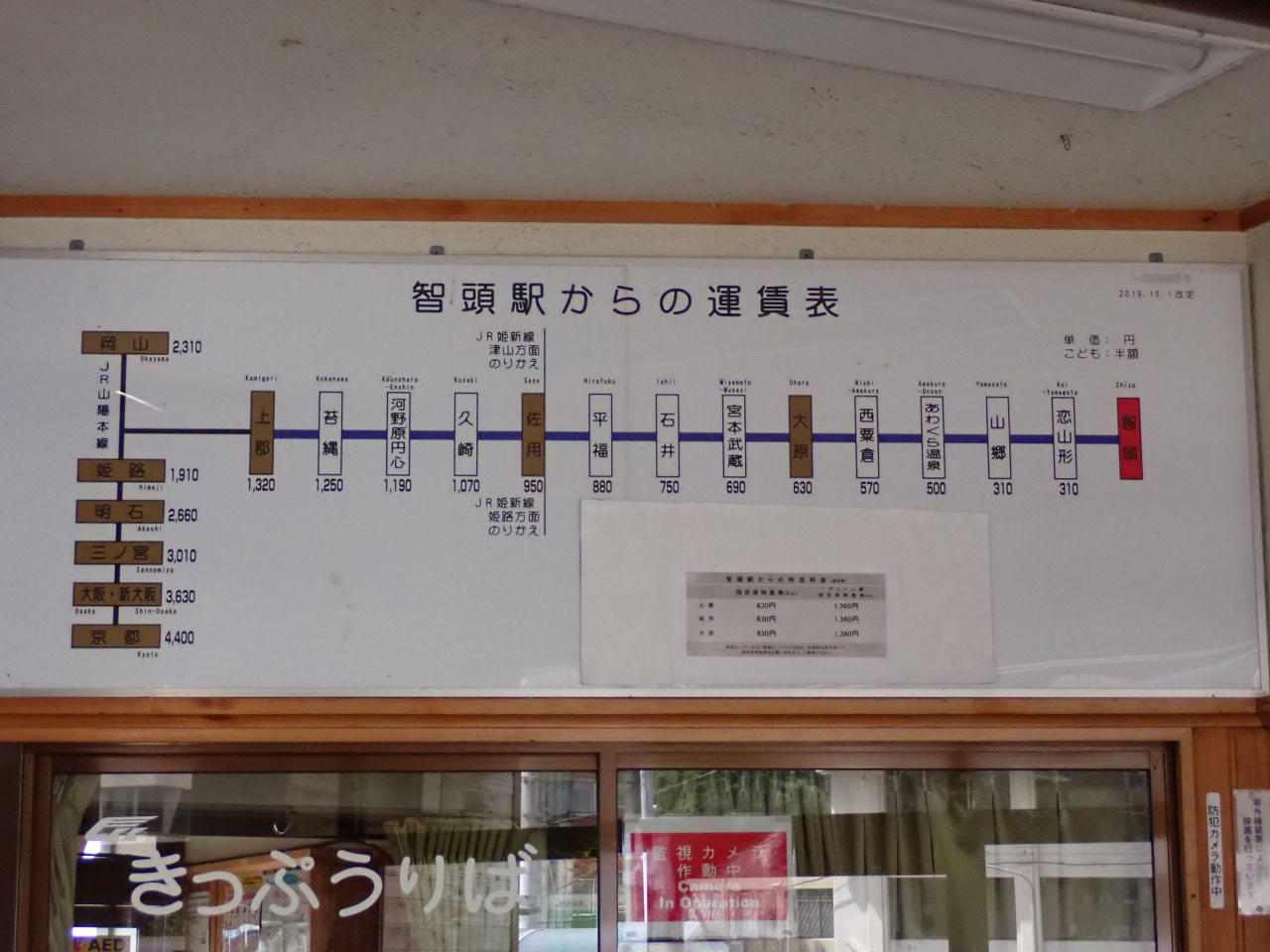 智頭駅